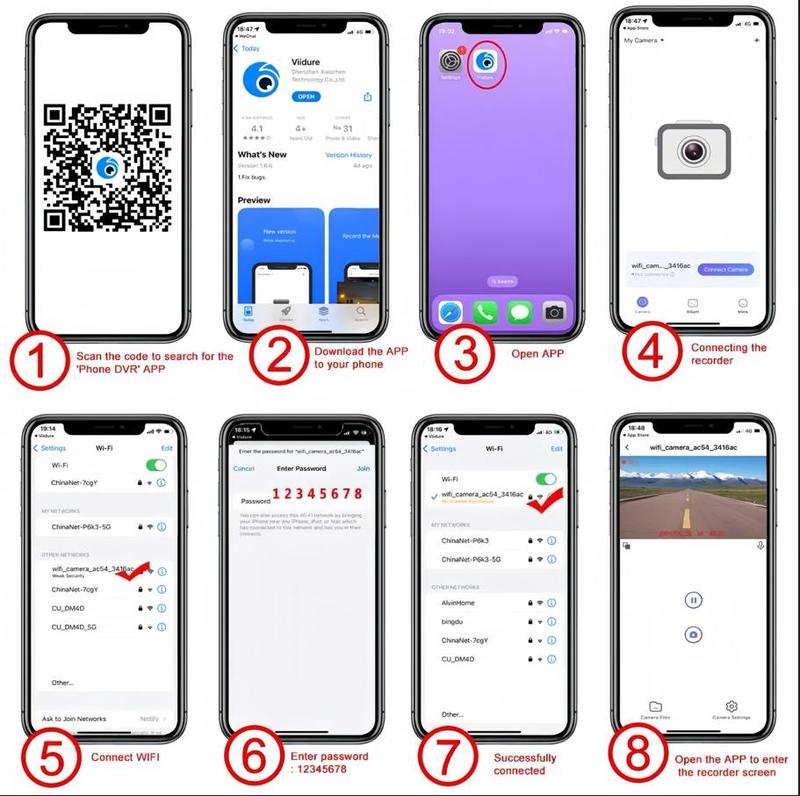 360 Degree View 4 Channel Dash Cam Front Built-in GPS WiFi Night Vision
