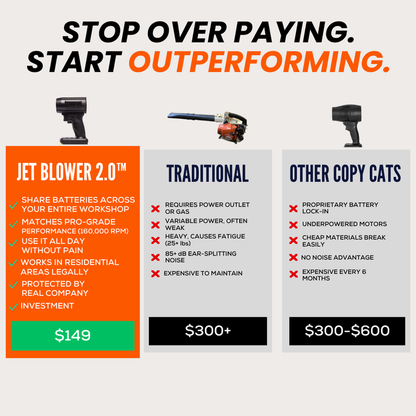 Jet Blower™ 2.0